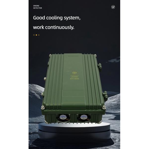 2 Band High Gain Antenna Vehicle Mounted Counter Fpv System to Against Drones 433mhz 900mhz 700-1000mhz 100-1100mhz