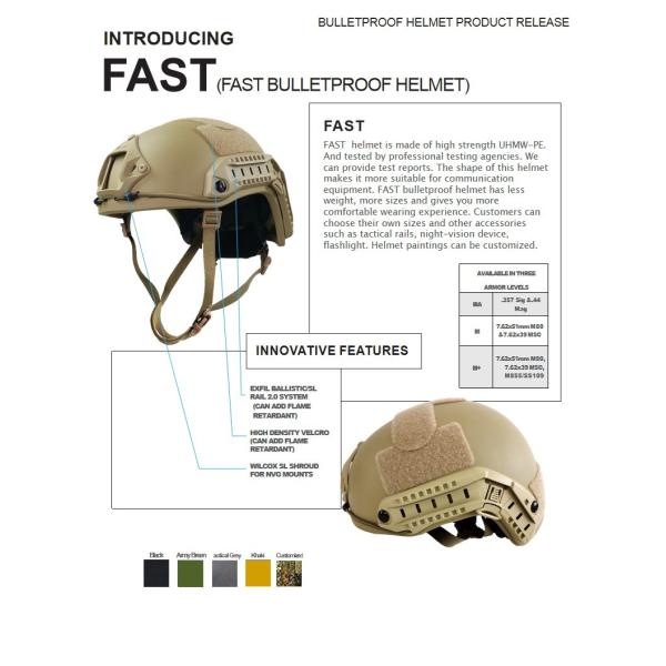 Баллистический военный шлем IIIA Пригодный для носки военный пуленепробиваемый шлем