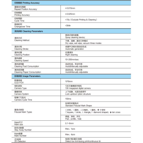 Fully Automatic High Precision Visual Printer For Mini LED