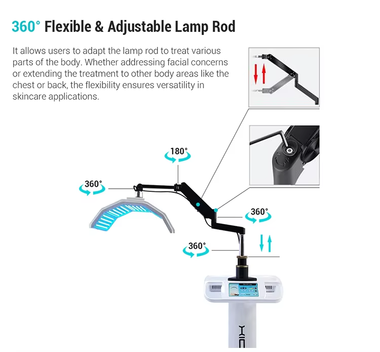 300W PDT LED Light Therapy Machine 7 Color For Acne Treatment / Skin Rejuvenation
