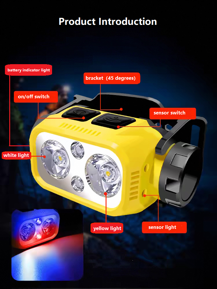 Factory Sales Outdoor LED Lighting Tools Camping Emergency Lamp 10 Lighting Modes Super Bright Head Lamp