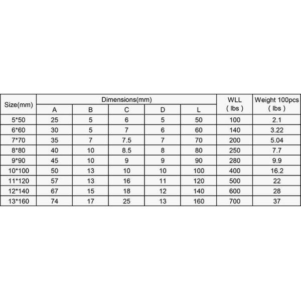 Marine Hardware Fittings Painting Stainless Steel Snap Hooks With Eyelet Screw