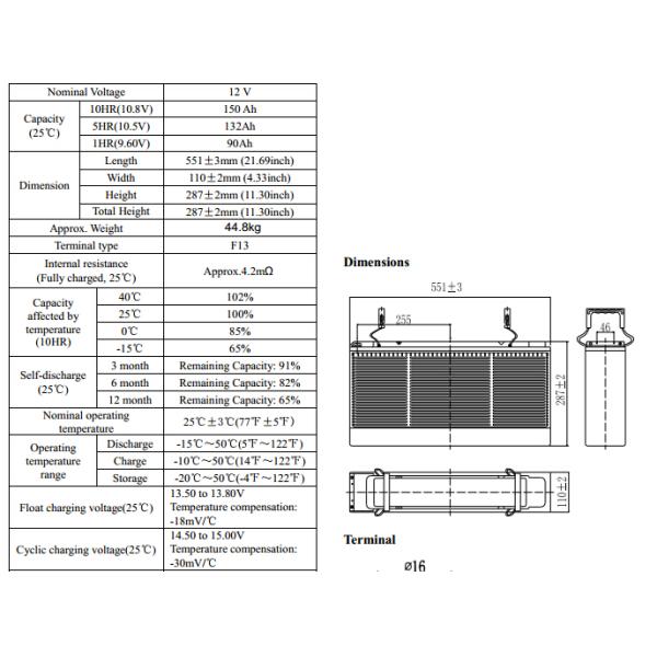 Front Terminal Telecom 12V 150AH High Rate Discharge Battery 6FM150F