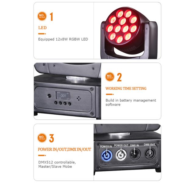 Moving Head Dj Disco 12*8W RGBW Mini Wash Moving Headlight LED Moving Head Light