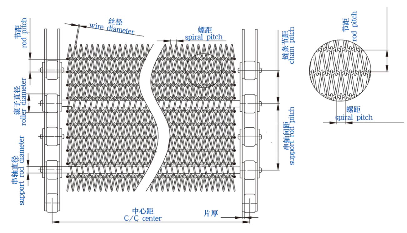 Metal Stainless Steel Wire Mesh Belt Conveyor Belt Woven Chain Link Conveyor Belt For Food Industry