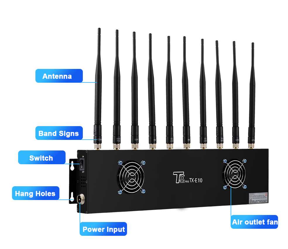 Блокатор сигнала канала 3G 4G 5G TXtelsig 10 для клетчатого сотового телефона Wifi GSM мобильного