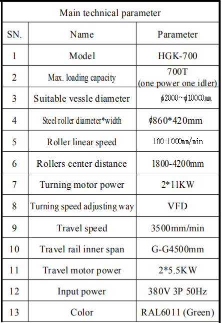 10000mm вращатель заварки трубы ветрянки Monopile 700 тонн