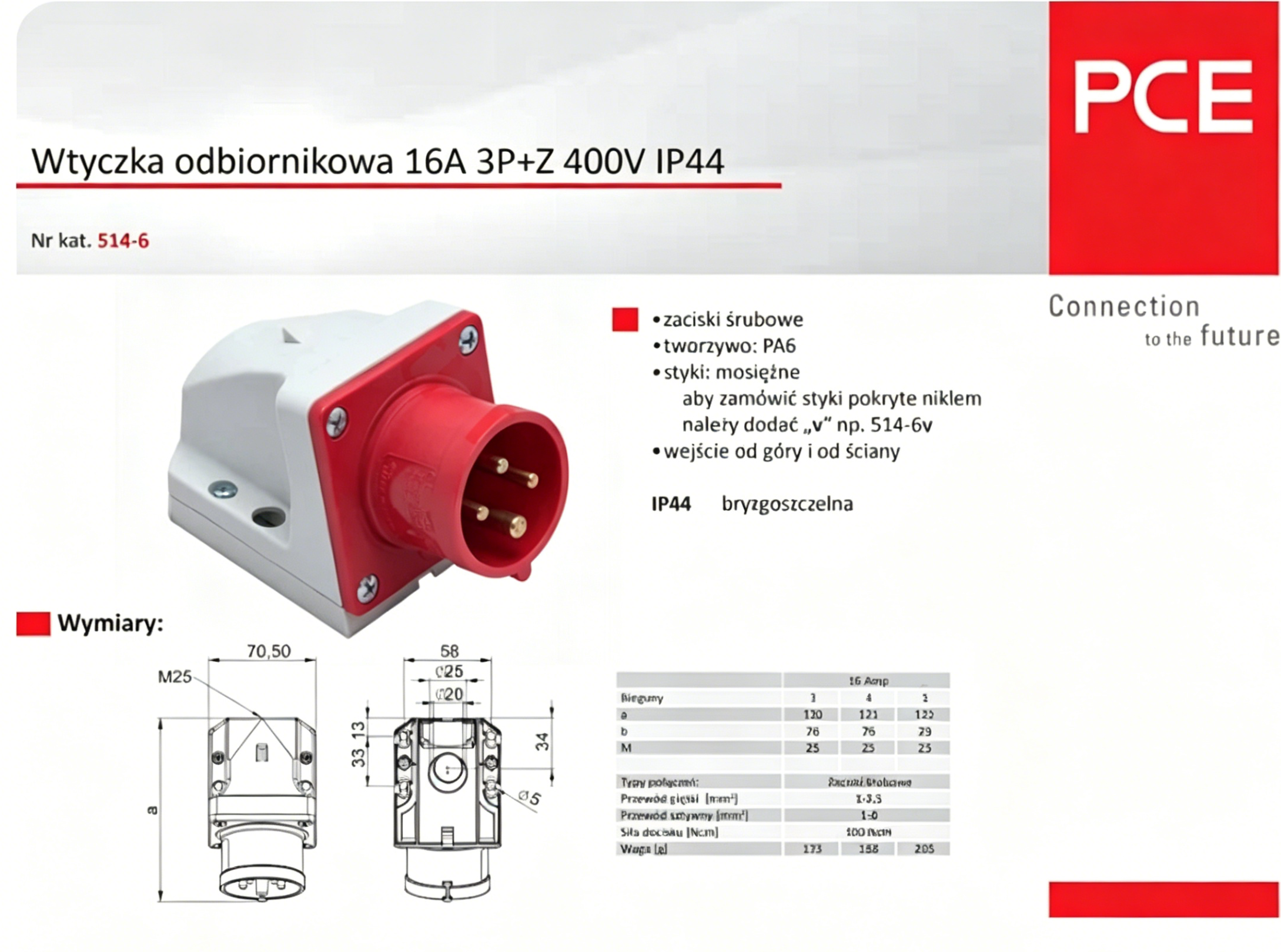 Original Industrial Plug for PCE Reverse Fixed Small Grinding Machine 380V-16A-4-Pin-IP44-Typ514