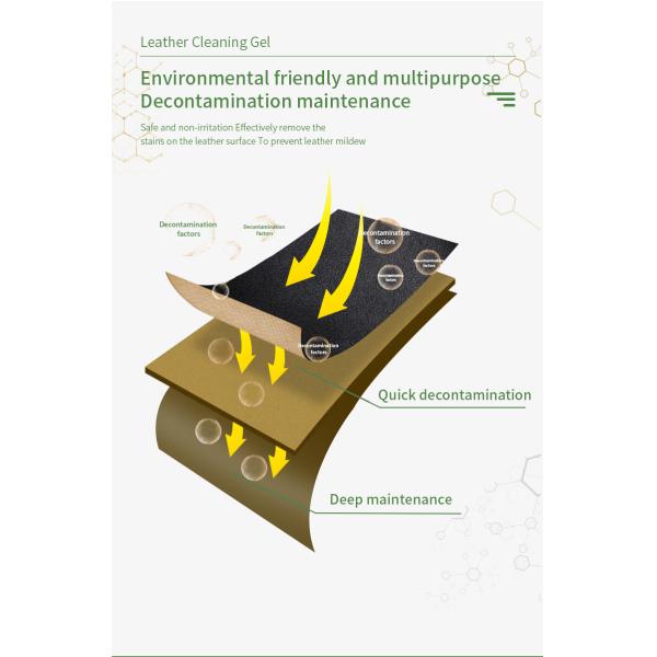 Глубокий кормя гель 100ml чистки перевозчика пятна набора заботы PU кожаный
