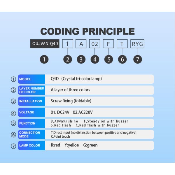 Flujo luminoso 400lm Luz de advertencia de torre Luces de pila LED para equipos pesados con garantía de aluminio