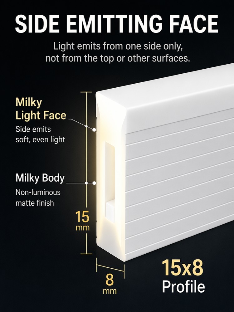 Silicone SMD2835 LED Strip Lights 8x15mm Flat Side Emitting For Facade Linear Lighting