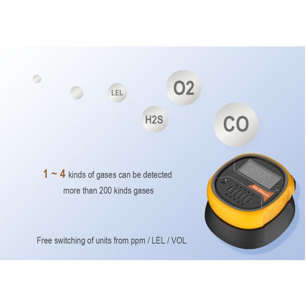 Компактные персональные газовые детекторы Zetron MS104K-S Smart Dustproof