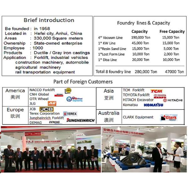 Противовес продуктов отливки вакуума отливок серого утюга небольшой с ровной поверхностью