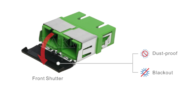 SC Duplex Adapter with Front Shutter – External Cover for Dust & Laser Protection, High & Low Temperature Resistant
