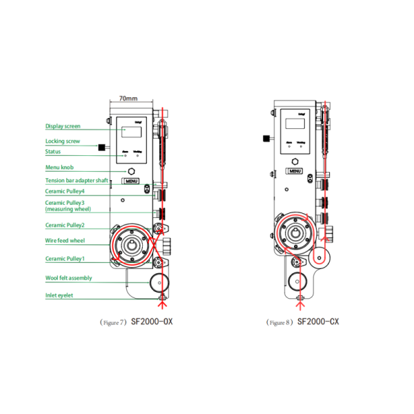 Industrial Precision Servo Tensioner with Active Wire Feeding for 0.2-0.8mm Wire and 200-2000gf Tension Range