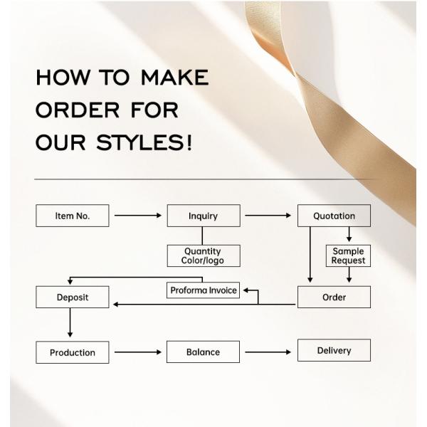 18K Gold Plated Black Onyx 925 Sterling Silver Men's Signet Ring