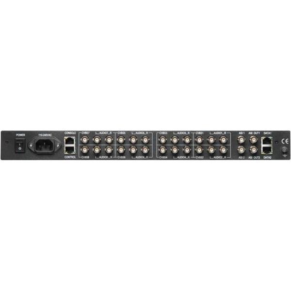 Шифратор канала IPTV MPEG-2 SD высокой плотности 8 с выходом IP ASI