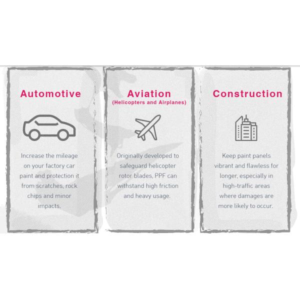 Película protectora de PE para la superficie de pintura de automóviles con fácil pelado y eliminación libre de residuos