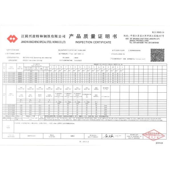 HB430 6.0mm Wear Resistant Steel Plate NM400 Grade Uses In Containers
