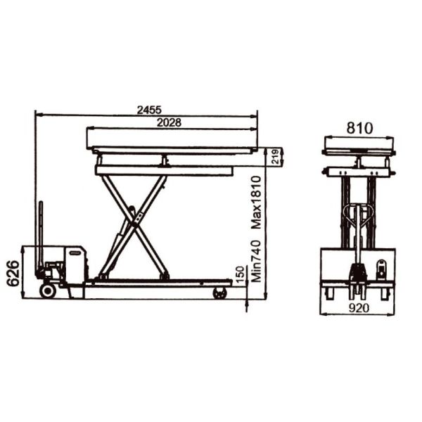 Hot Sale EV Battery Lift New Design Eelectric Vehicle Battery Lifter 1500kgs/ 1800lbs