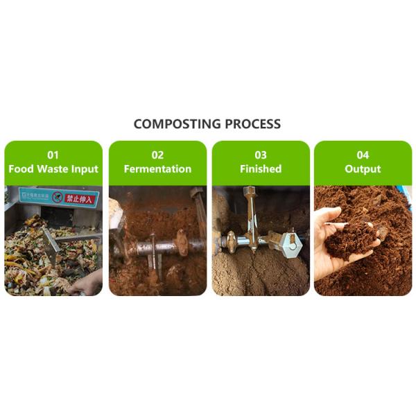 Q235B Portable Food Waste Recycling Machine Automatic Organic Waste Converter