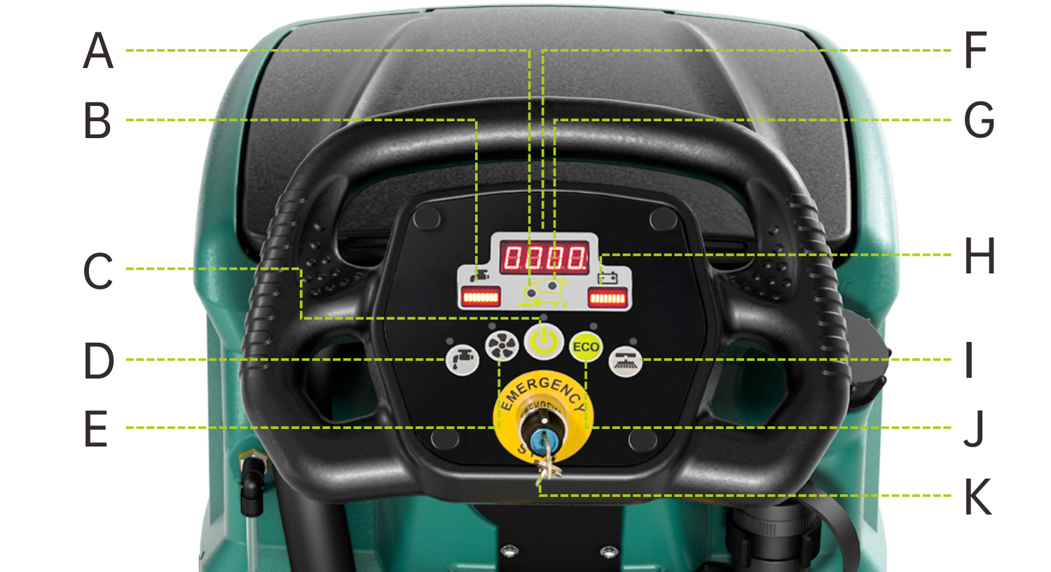 860 Power Floor Cleaning Machine Motor Floor Scrubber Machine 1280 800 1000 MM Marble Surface Specifications F50