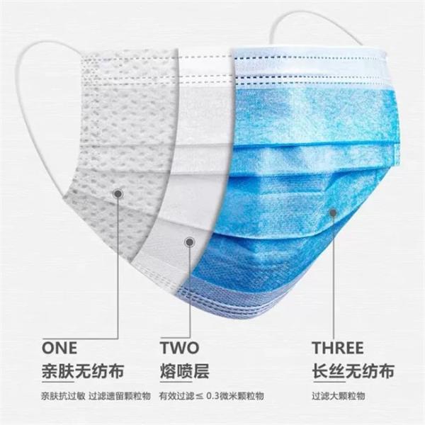 Skin Friendly 3 Ply Non Woven Face Mask , Anti Dust P2 Disposable Dust Mask