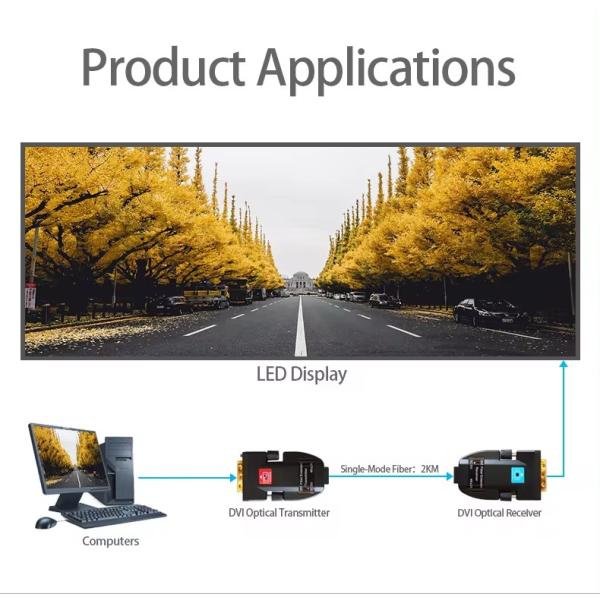 Про-Grade DVI Fiber Extender Беспотерянный сигнал на расстоянии 2 км с разрешением HDMI 4K30HZ