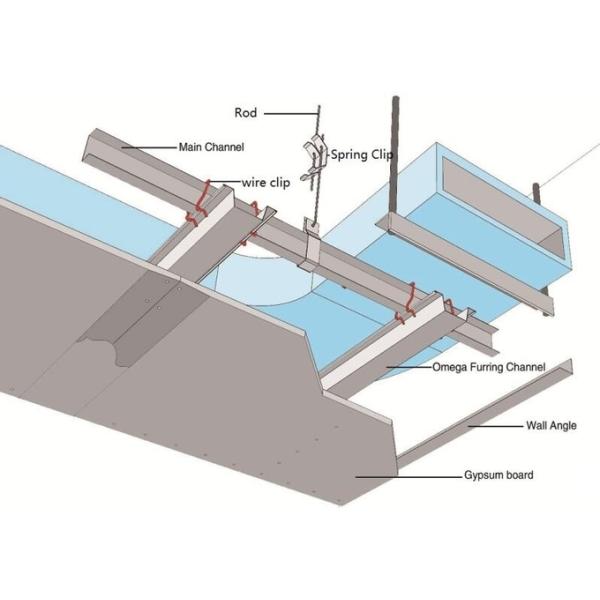 0-120 метров/минуту Furring Channel Wall Angle Roll Forming Machine с рельефными роликами