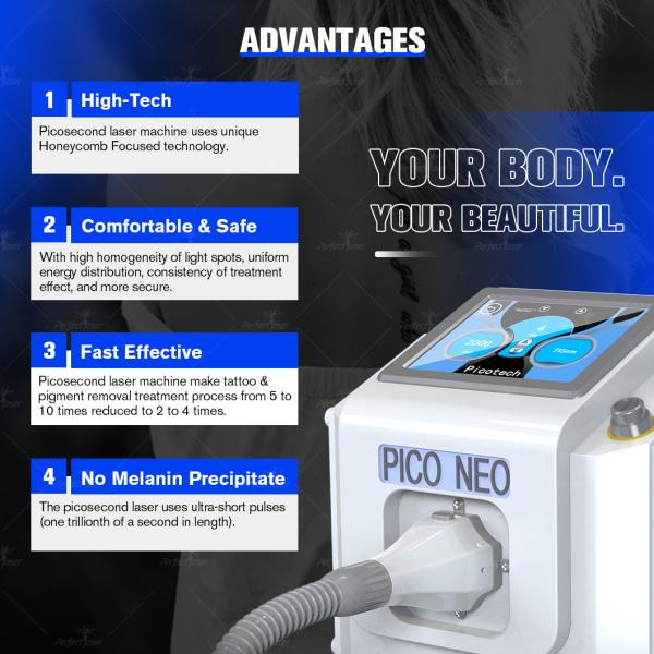 Picosecond Laser 4 Wavelength Tattoo Removal Skin Rejuvenation 530+755+1064+1320nm Q-Switched ND: YAG Machine