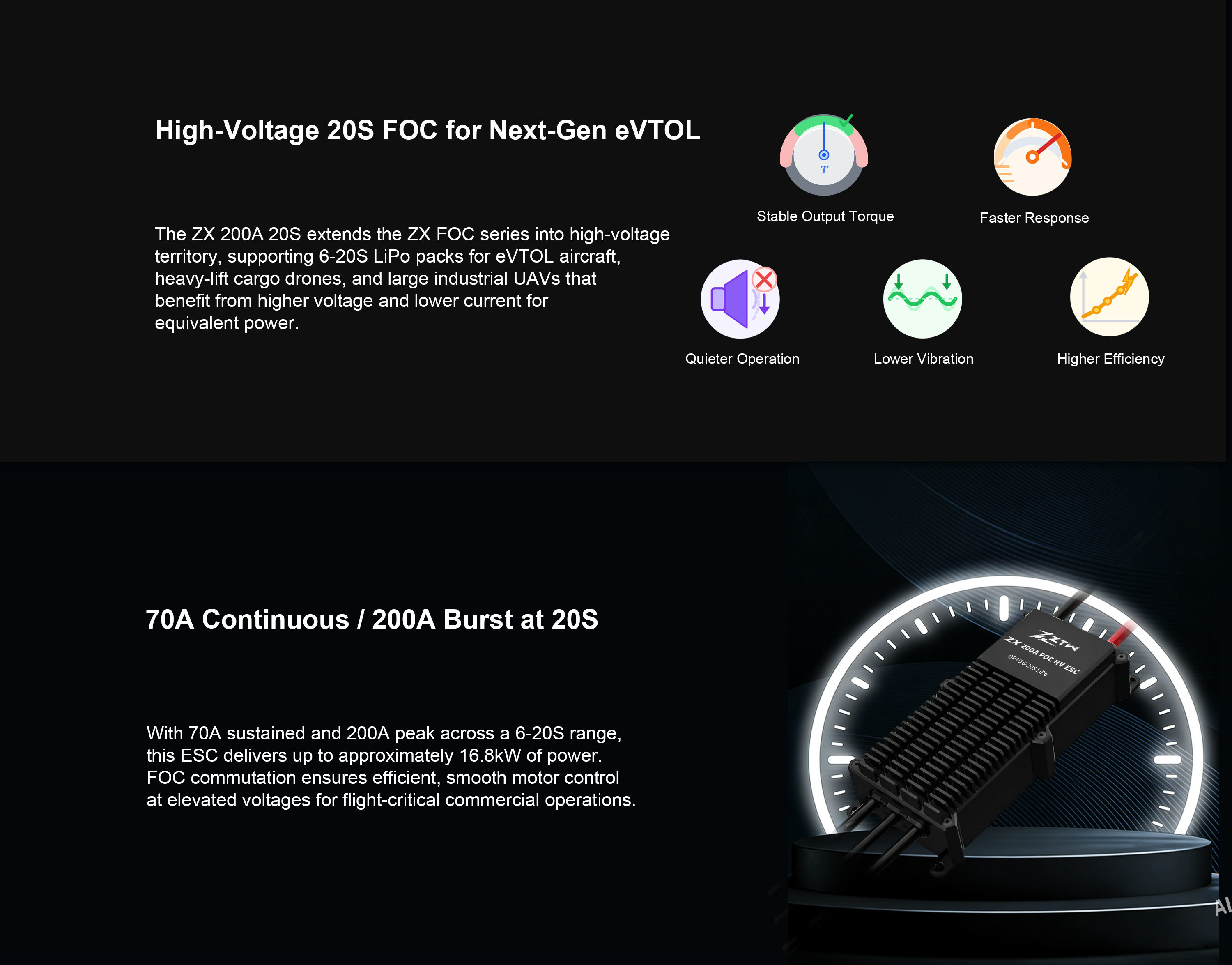 EVTOL 200 Amp Speed Controller 6S-20S ZTW 200A ESC ZX FOC ZTW 200 Amp ESC