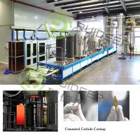 Chemical Vapor Deposition Coating Furnace With TiCL4,AICL3 Precursors And Process Gases