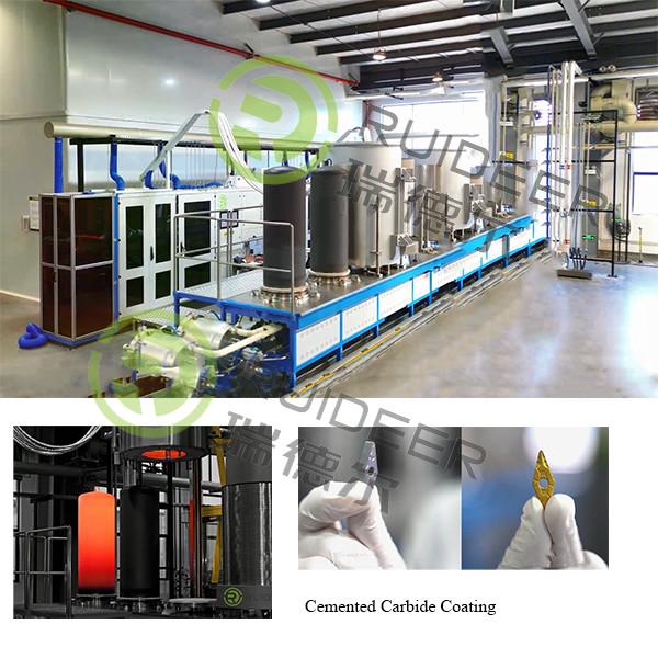 Chemical Vapor Deposition Coating Furnace With TiCL4,AICL3 Precursors And Process Gases