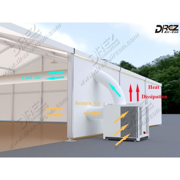 20 Ton Trailer Mounted Air Conditioner Tent Halls Use With Digital Control Panel