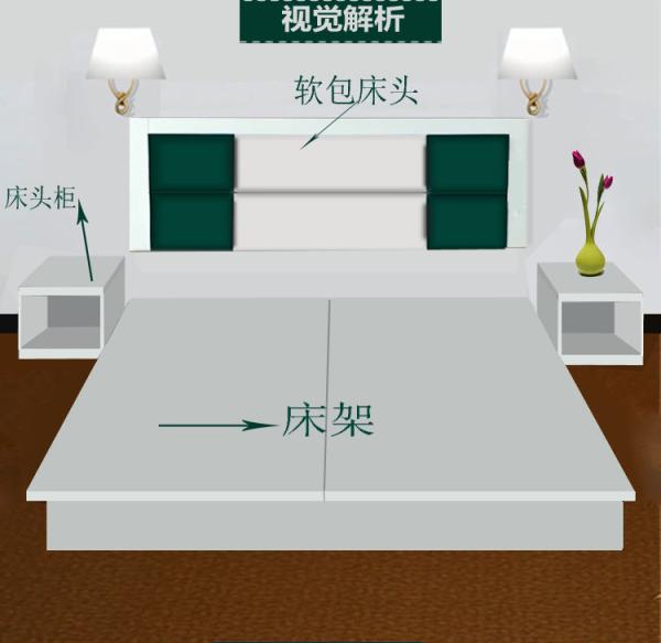 Commercial Use Hotel Bedroom Furniture Sets Contemporary Style OEM & ODM
