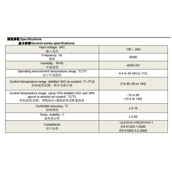 ARC Series The Advanced Thermoelectric Liquid Cooler For Industrial Applications