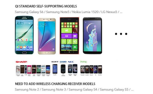 Furniture Embedded Wireless Charger furniture/ table embedded wireless charger for iphone/Samsung
