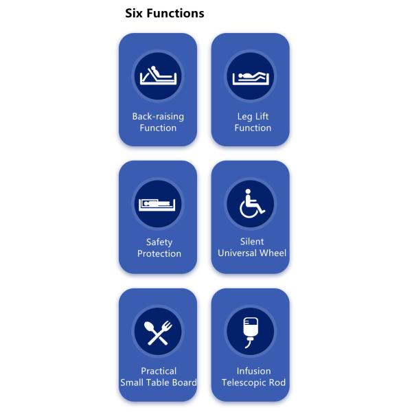 Manual Multifunctional Hospital Patient Bed Paralysis Turning Lift With Stool Hole