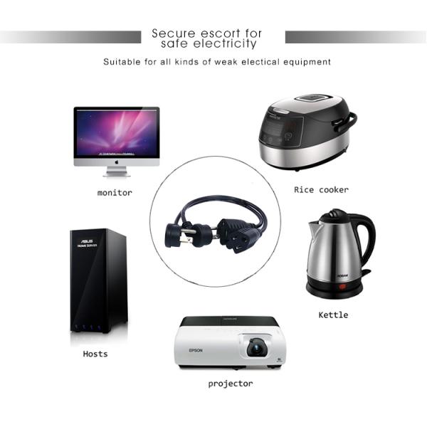 6ft NEMA 5-15P to 5-15R 3-Prong Extension Cord 16AWG 125V