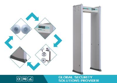 Door Frame Metal Detector Gate Sports Stadiums Security Inspection Double Infrared Sensor