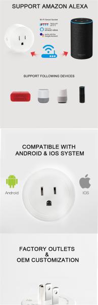 Italy Smart Plug