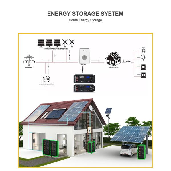 51.2V 15Kwh 45Kwh Солнечный литий Lifepo4 Рак монтаж батарейный генератор солнечных панелей