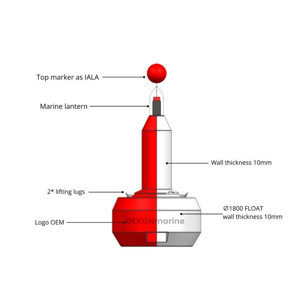 Diameter 1800mm Fairway Navigation Buoy Red And White Vertical Stripes OEM Logo
