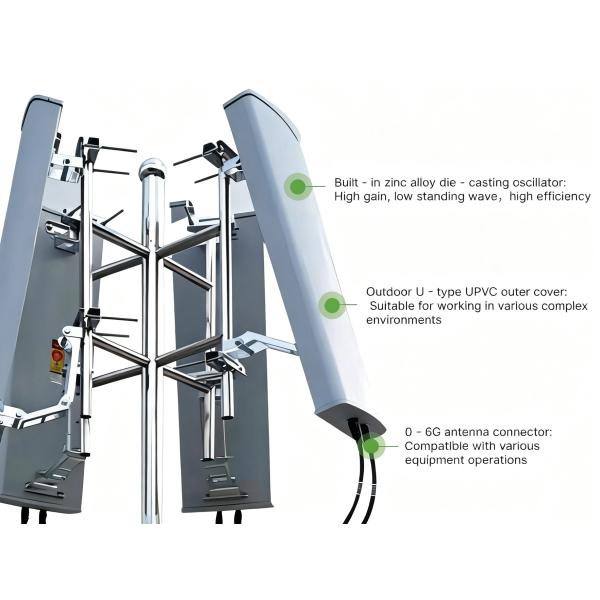 High-Gain Fixed-Point Base Station Panel Antenna For UAV Jamming & Countermeasure