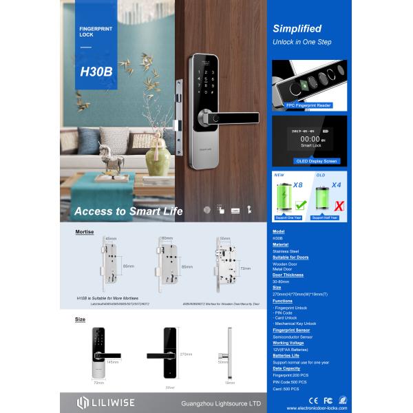 Резиденции замков Айрбнб замок Вифи карты кода доступа отпечатка пальцев Туя электронной умный