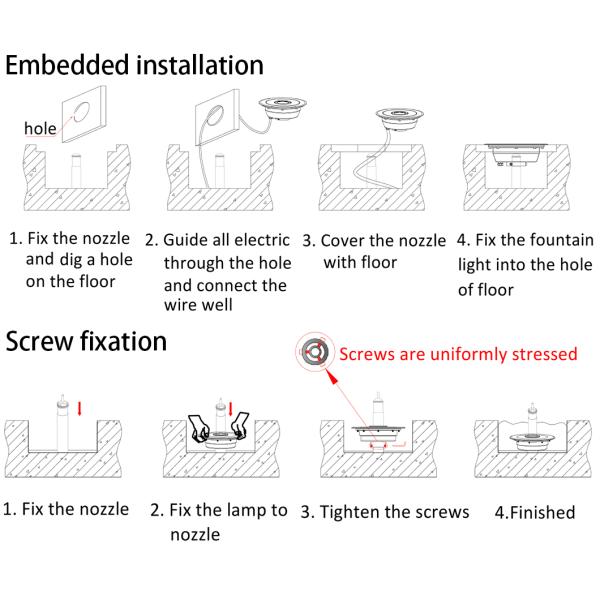 750LM SMD3535 9W Led Water Fountain Lights IK10 DC24V