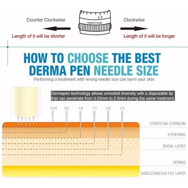 Микроиглы для удаления морщин, лифтинга лица, дермапена, электрическая дерма- ручка