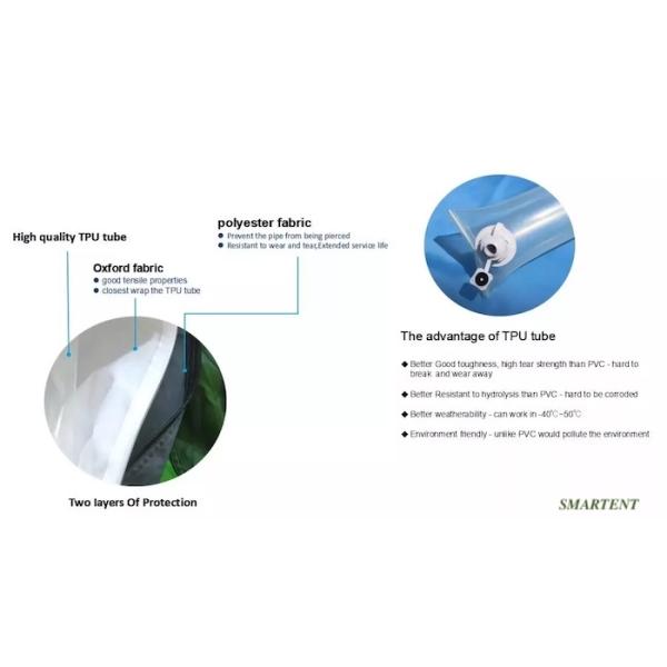 Тент 350X250X240CM Оксфорда RV серого цвета шатра водоустойчивой крыши PU3000MM на открытом воздухе верхний