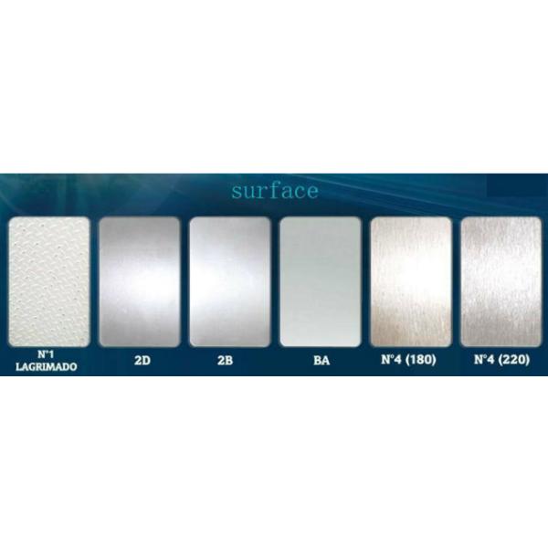 201 холоднопрокатная рангом катушка нержавеющей стали обнажает толщину 0,15 до 5.0мм