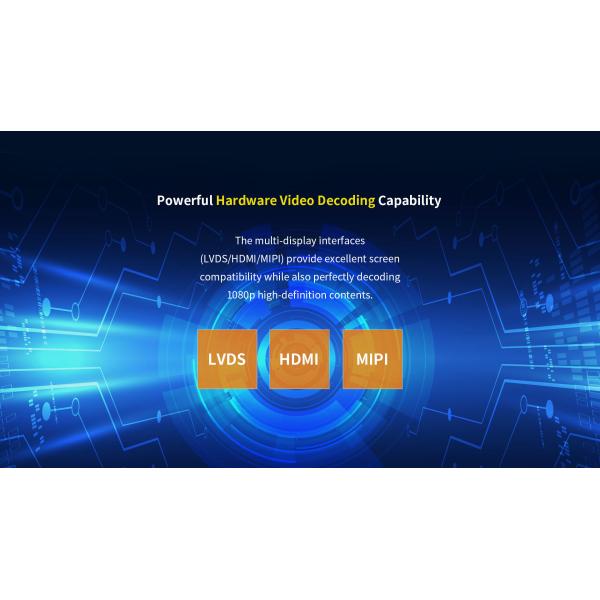 H0 Smart HMI Board Allwinner A40i четырехъядерный Кортекс-A7 @1.2GHz Android 7.1